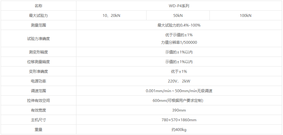 WD-P4 系列(落地式)微機(jī)控制電子萬能試驗(yàn)機(jī)