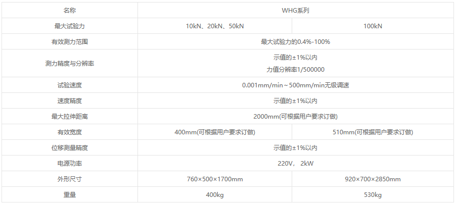 WGH 系列微機控制環(huán)剛度電子萬能試驗機