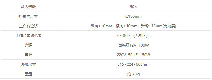 CST-50沖擊試樣投影儀