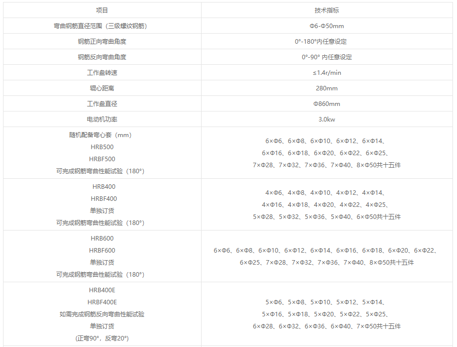 GW-50B鋼筋彎曲試驗機