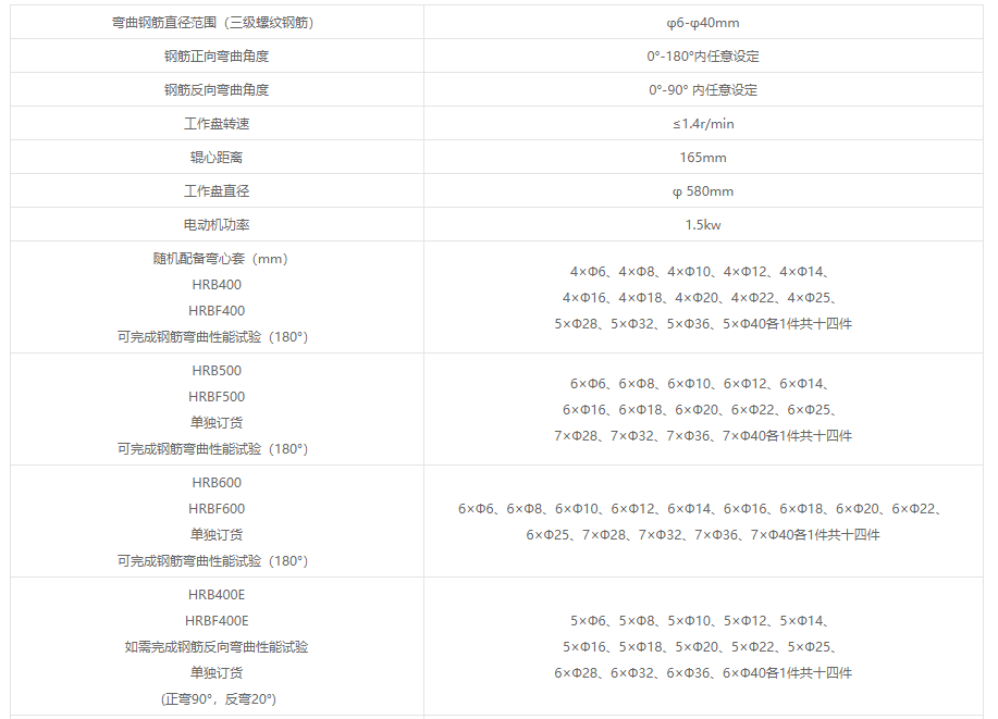 GW-40B鋼筋彎曲試驗機