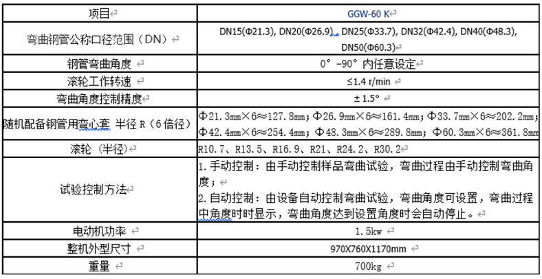 GGW-60K礦山流體輸送用電焊鋼管彎曲試驗機