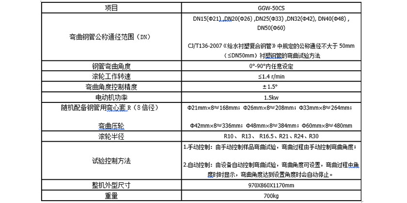 GGW-50CS襯塑復(fù)合鋼管彎曲試驗機