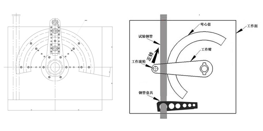 GGW-50TS涂塑復(fù)合鋼管彎曲試驗(yàn)機(jī)