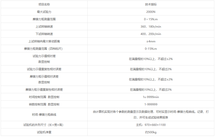SMM-2微機控制石墨環(huán)滑動摩擦磨損試驗機